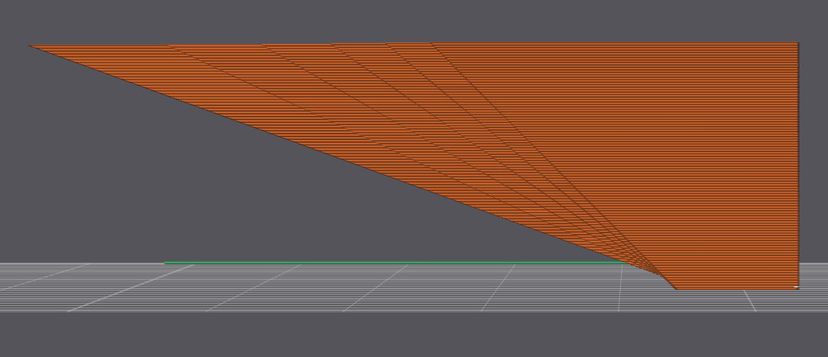 Bad Overhang Fixed
