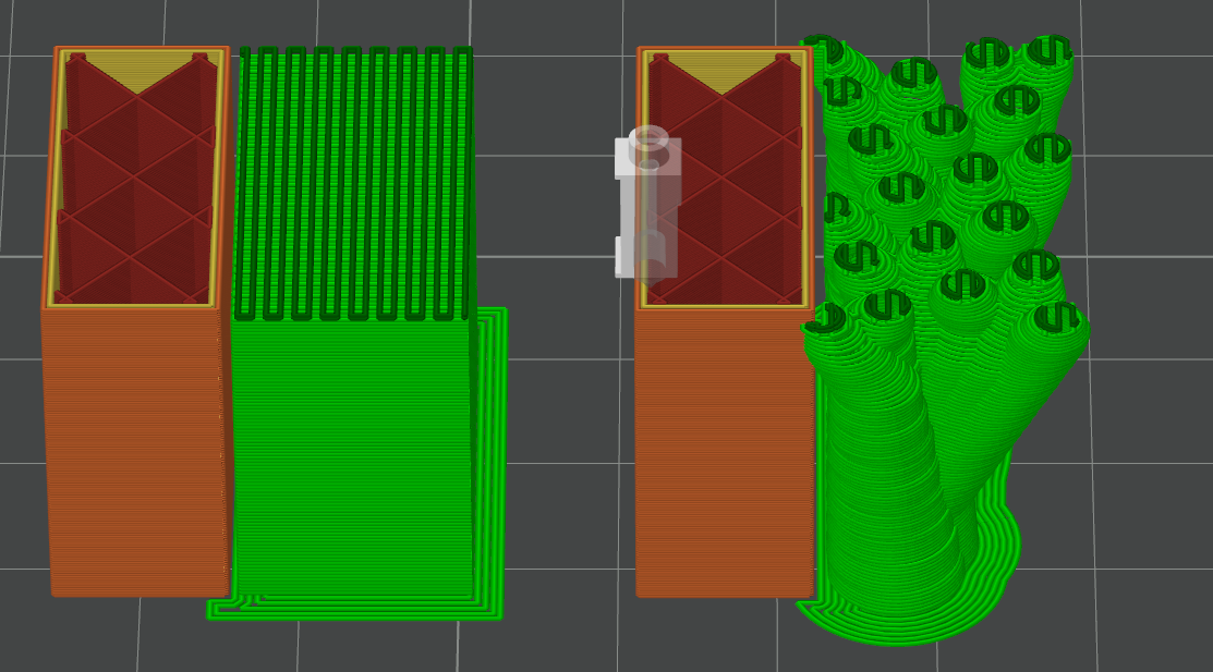 When to use Normal Supports
