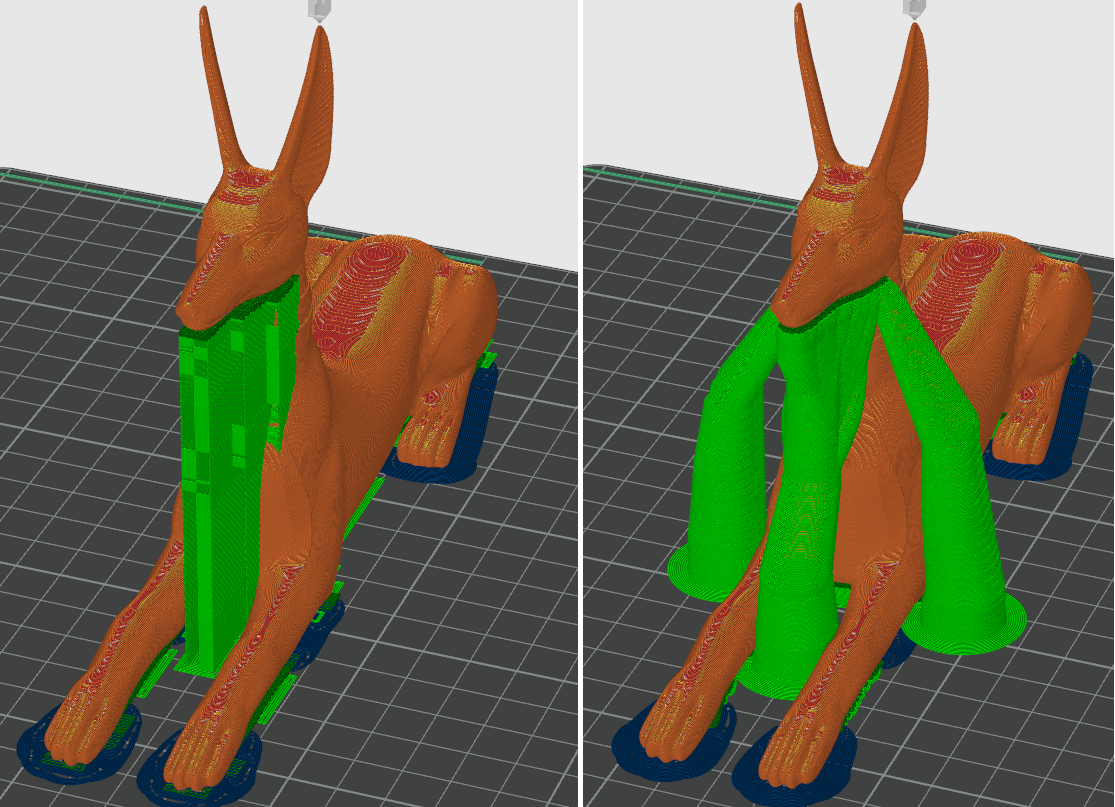 When to use Tree Supports